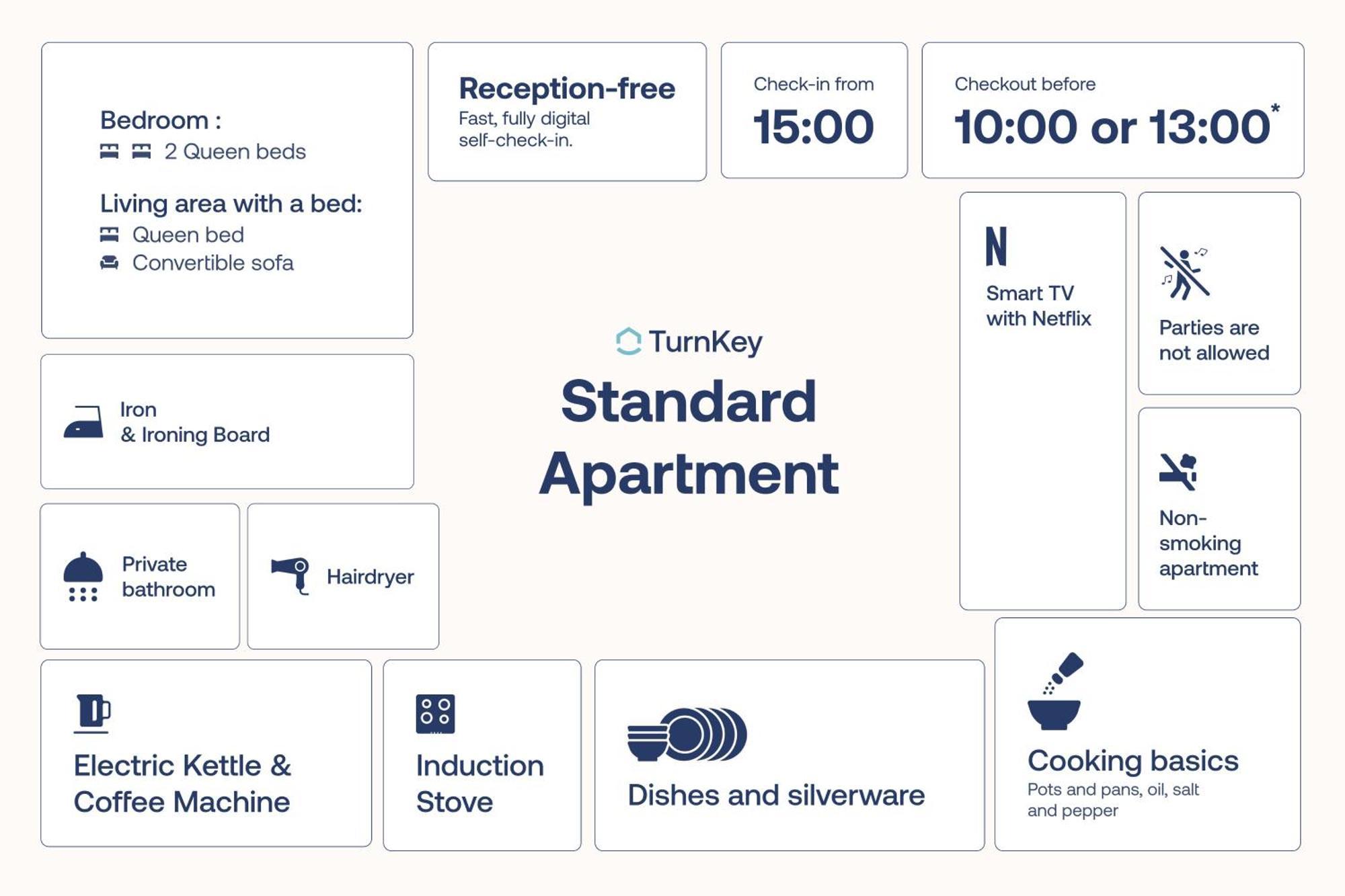 Apartmán Turnkey I Republic Square *