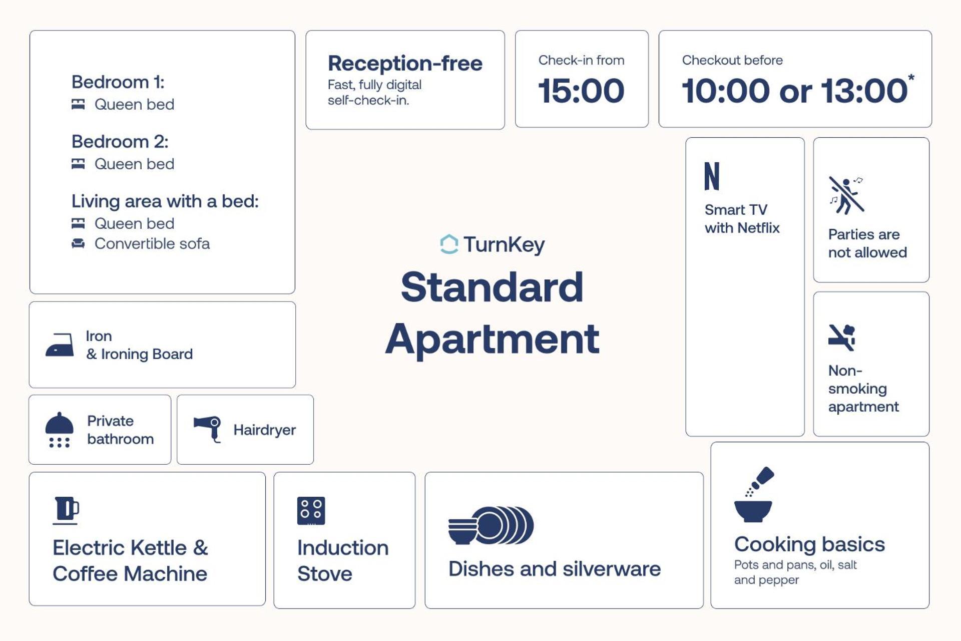 Turnkey I Republic Square Apartmán *